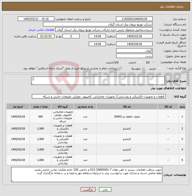 تصویر کوچک آگهی نیاز کالا-خرید 5500 عدد انواع کابلشوی پرسی//ایران کد کالا مشابه و مشخصات کالای درخواستی برابر با فایل پیوست می باشد. 