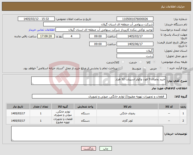 تصویر کوچک آگهی نیاز کالا-خرید یخچال 5 فوت وکولر اسپیلت 12 هزار 