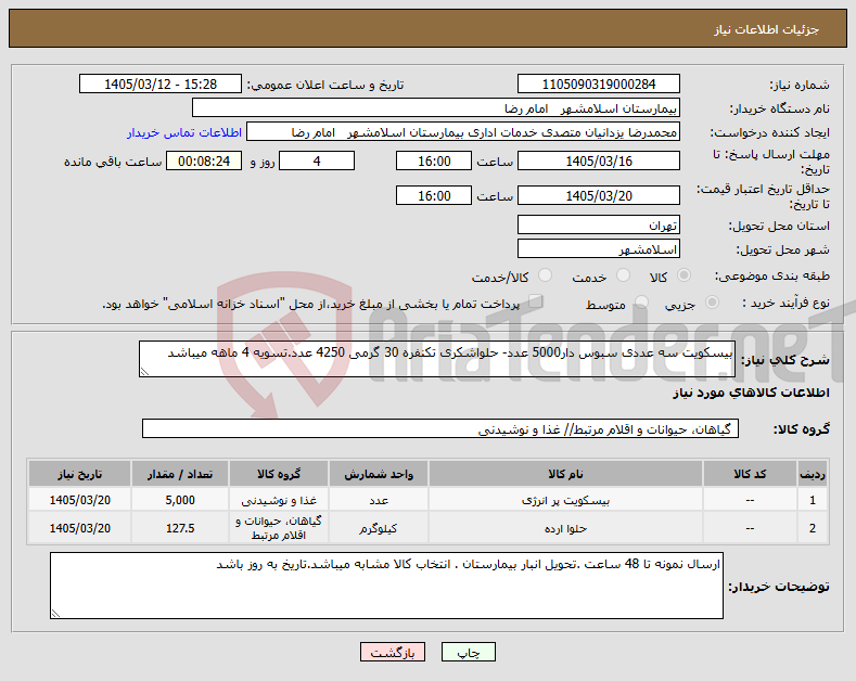 تصویر کوچک آگهی نیاز کالا-بیسکویت سه عددی سبوس دار5000 عدد- حلواشکری تکنفره 30 گرمی 4250 عدد.تسویه 4 ماهه میباشد