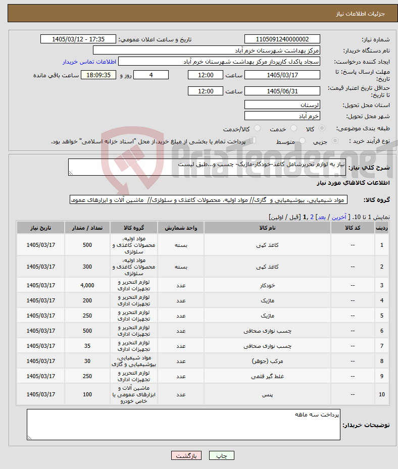 تصویر کوچک آگهی نیاز کالا-نیاز به لوازم تحریرشامل کاغذ-خودکار-ماژیک- چسب و...طبق لیست