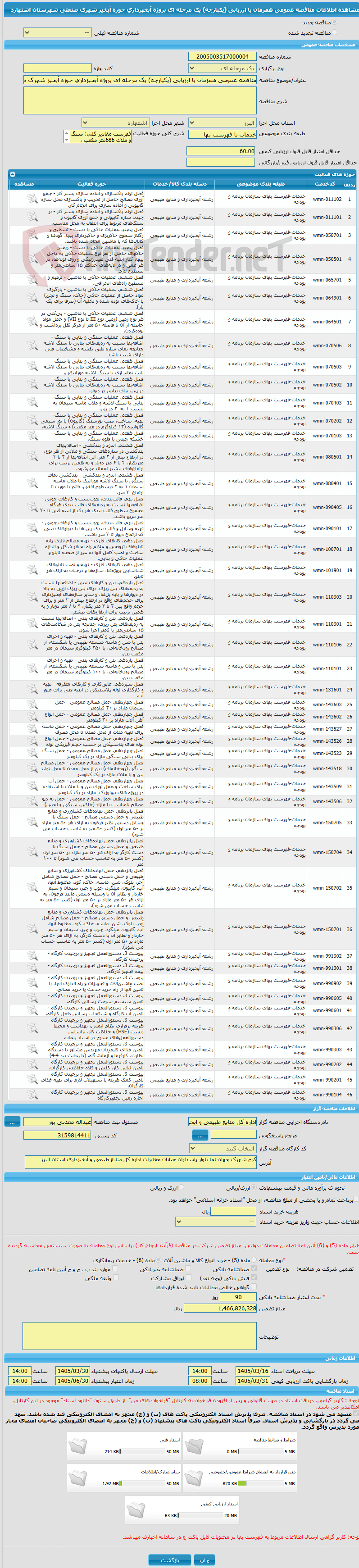 تصویر کوچک آگهی مناقصه عمومی همزمان با ارزیابی (یکپارچه) یک مرحله ای پروژه آبخیزداری حوزه آبخیز شهرک صنعتی شهرستان اشتهارد