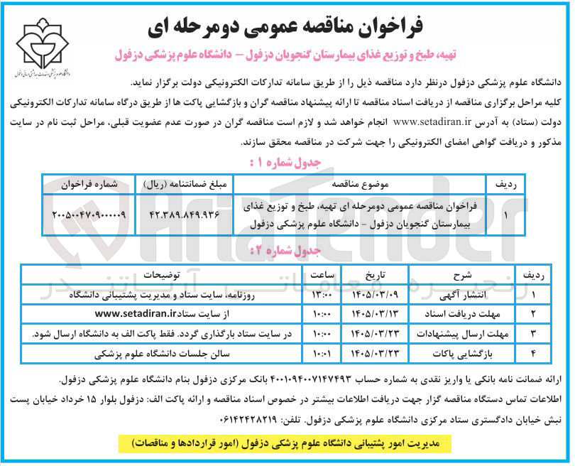 تصویر کوچک آگهی  تهیه طبخ و توزیع غذای بیمارستان 
