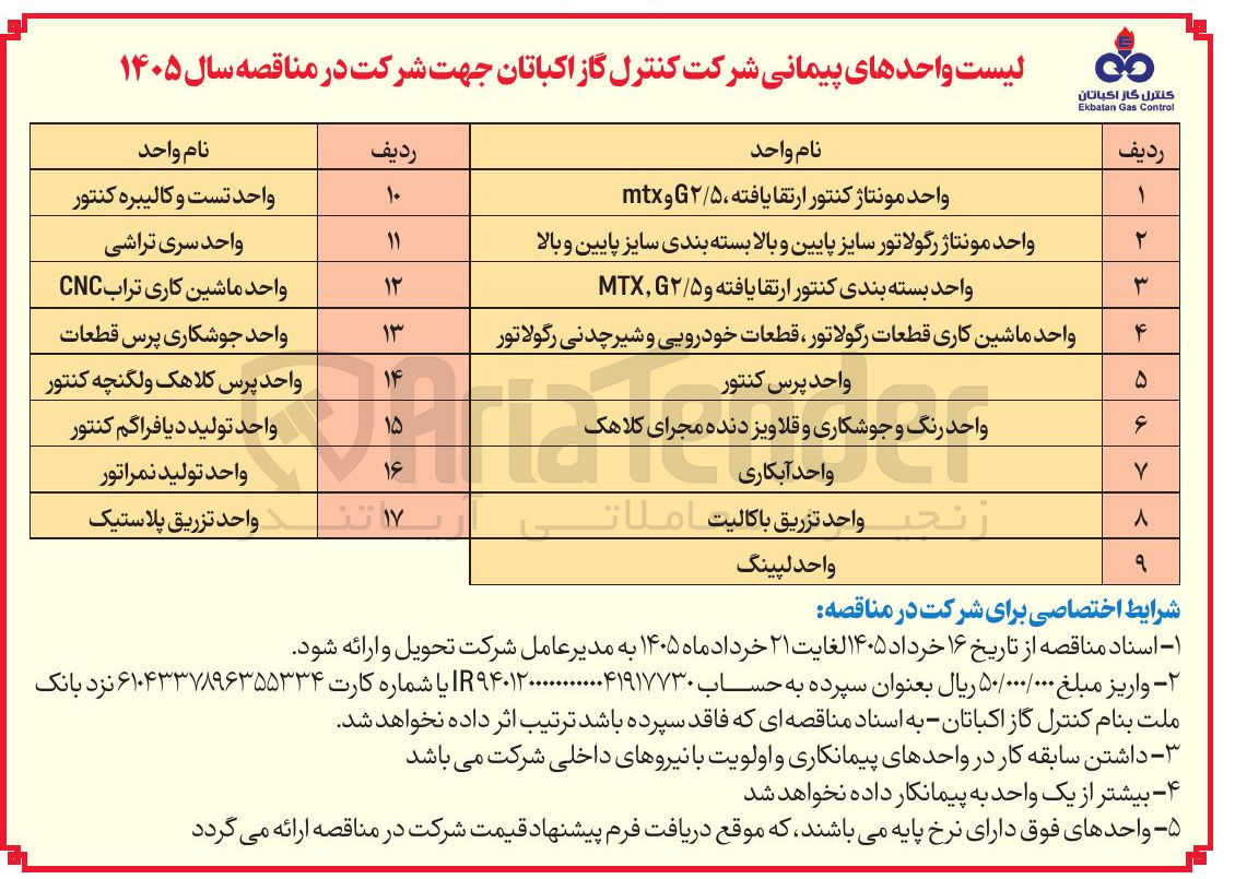 تصویر کوچک آگهی واحد مونتاژ کنتور ارتقا یافته ۲/۵G و mtx  