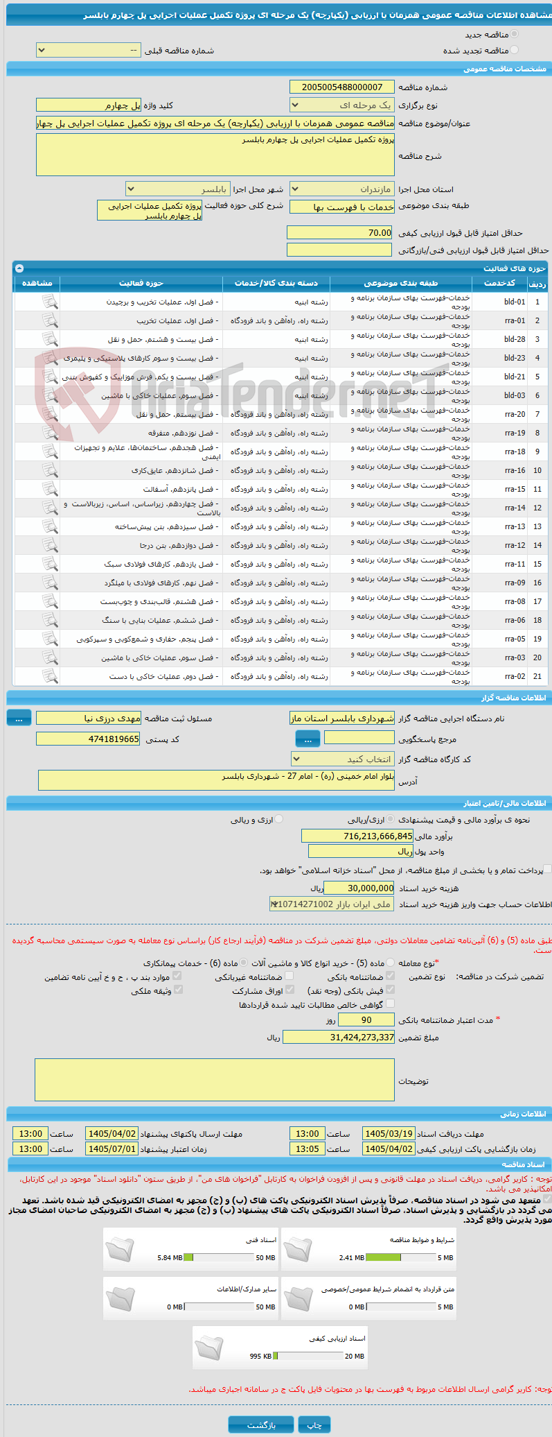 تصویر کوچک آگهی مناقصه عمومی همزمان با ارزیابی (یکپارچه) یک مرحله ای پروژه تکمیل عملیات اجرایی پل چهارم بابلسر