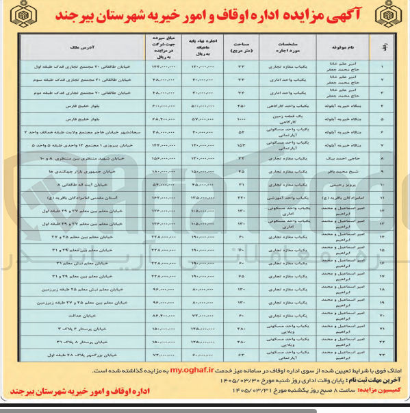 تصویر کوچک آگهی اجاره املاک