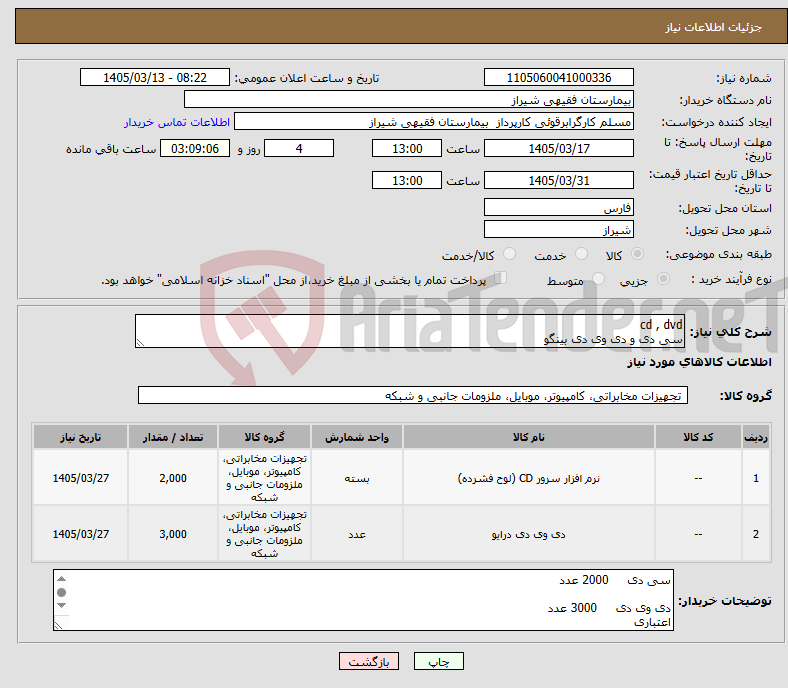 تصویر کوچک آگهی نیاز کالا-cd , dvd سی دی و دی وی دی بینگو