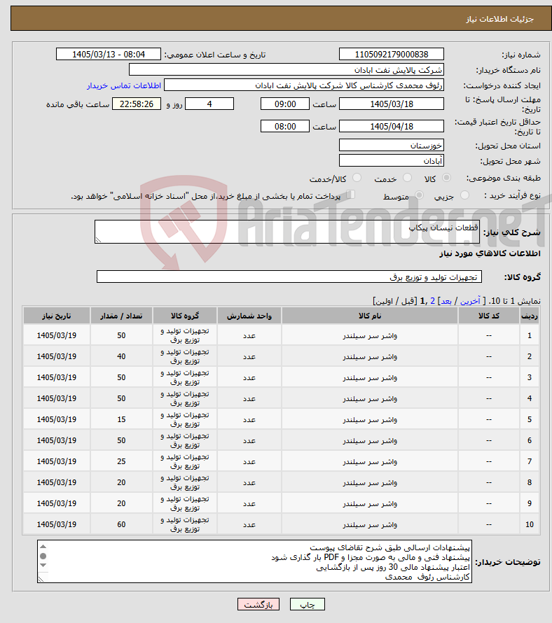 تصویر کوچک آگهی نیاز کالا-قطعات نیسان پیکاپ