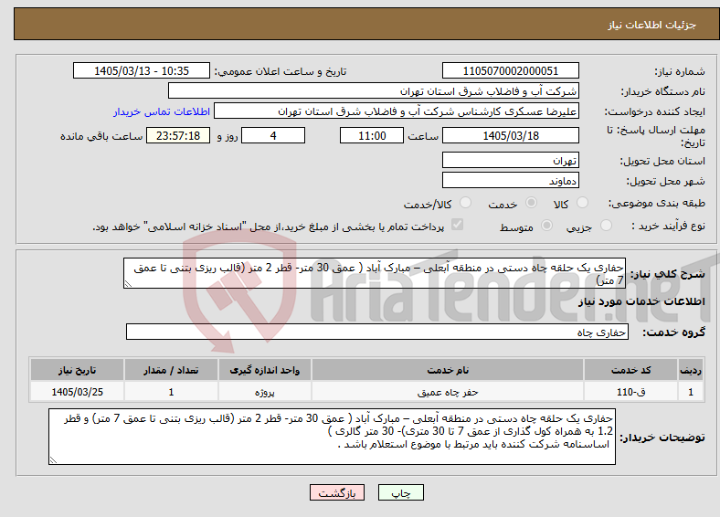 تصویر کوچک آگهی نیاز خدمات-حفاری یک حلقه چاه دستی در منطقه آبعلی – مبارک آباد ( عمق 30 متر- قطر 2 متر (قالب ریزی بتنی تا عمق 7 متر) 
