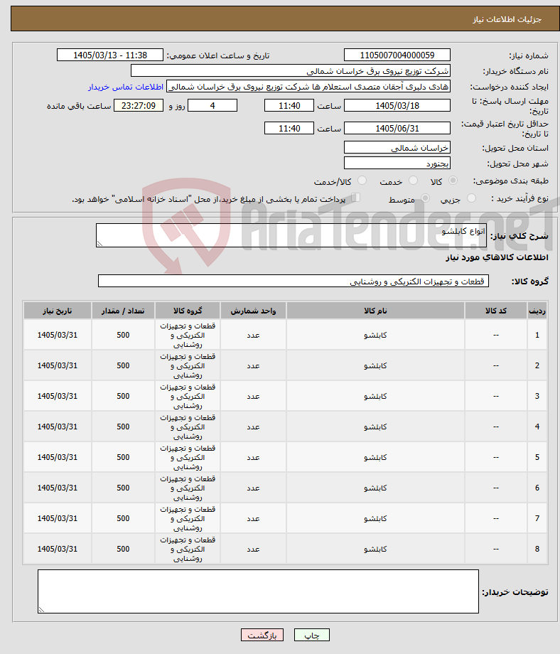 تصویر کوچک آگهی نیاز کالا-انواع کابلشو