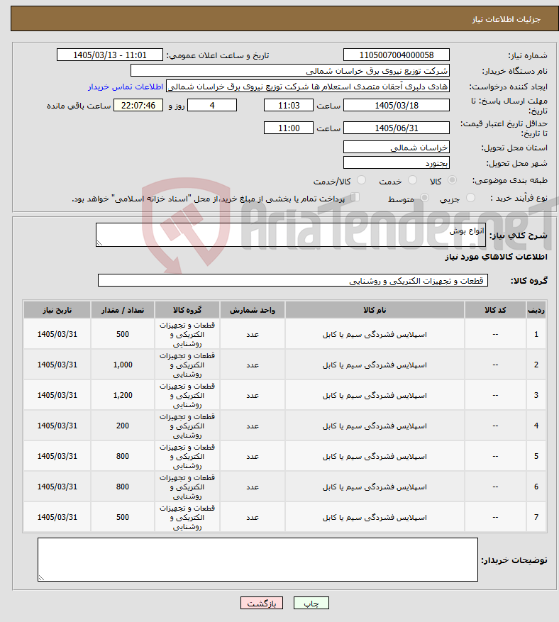 تصویر کوچک آگهی نیاز کالا-انواع بوش