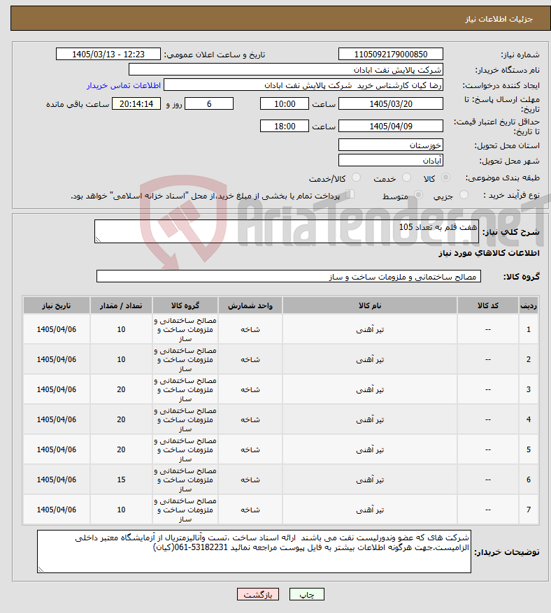 تصویر کوچک آگهی نیاز کالا-هفت قلم به تعداد 105