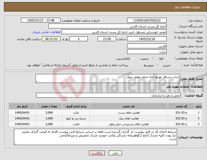 تصویر کوچک آگهی نیاز خدمات-داراب رستاق توزیع دانه شمار موتور سوار