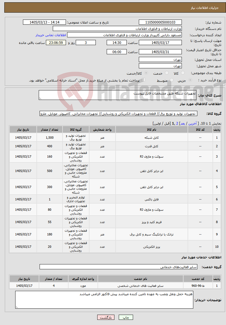 تصویر کوچک آگهی نیاز خدمت/کالا-تجهیزات شبکه طبق مشخصات فایل پیوست