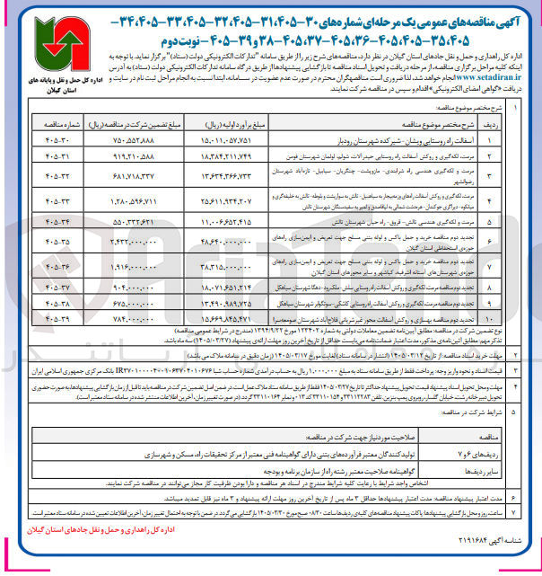 تصویر کوچک آگهی خرید و حمل باکس و لوله بتنی مسلح جهت تعریض و ایمن سازی راه ها