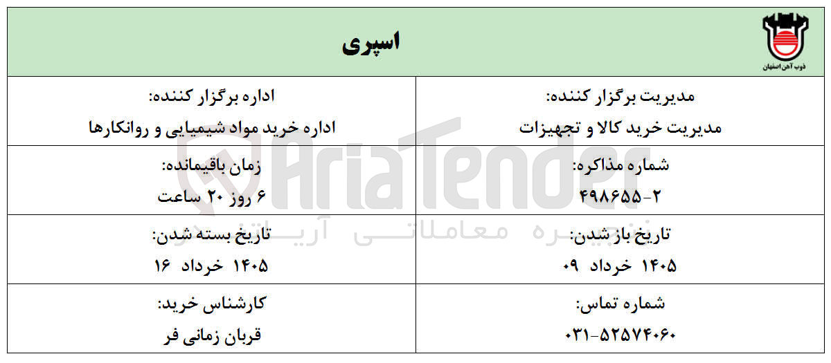 تصویر کوچک آگهی اسپری