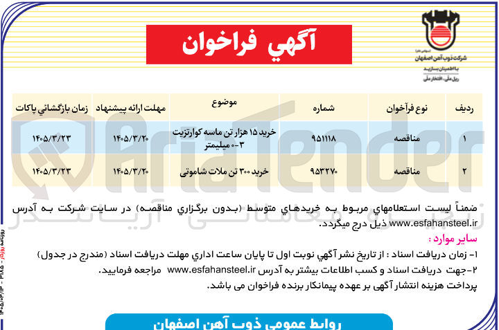 تصویر کوچک آگهی خرید ملات شاموتی