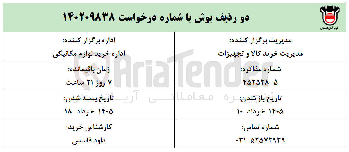 تصویر کوچک آگهی خرید دو ردیف بوش