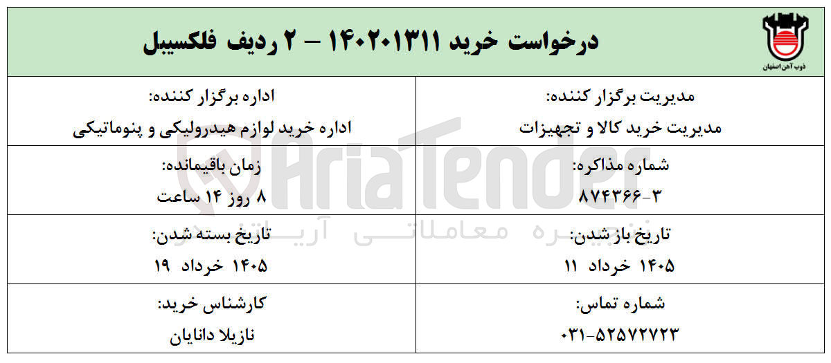 تصویر کوچک آگهی خرید ۲ ردیف فلکسیبل