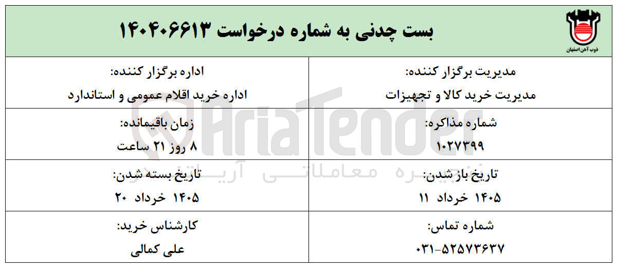 تصویر کوچک آگهی خرید بست چدنی