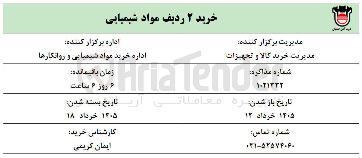 تصویر کوچک آگهی خرید ۲ ردیف مواد شیمیایی 