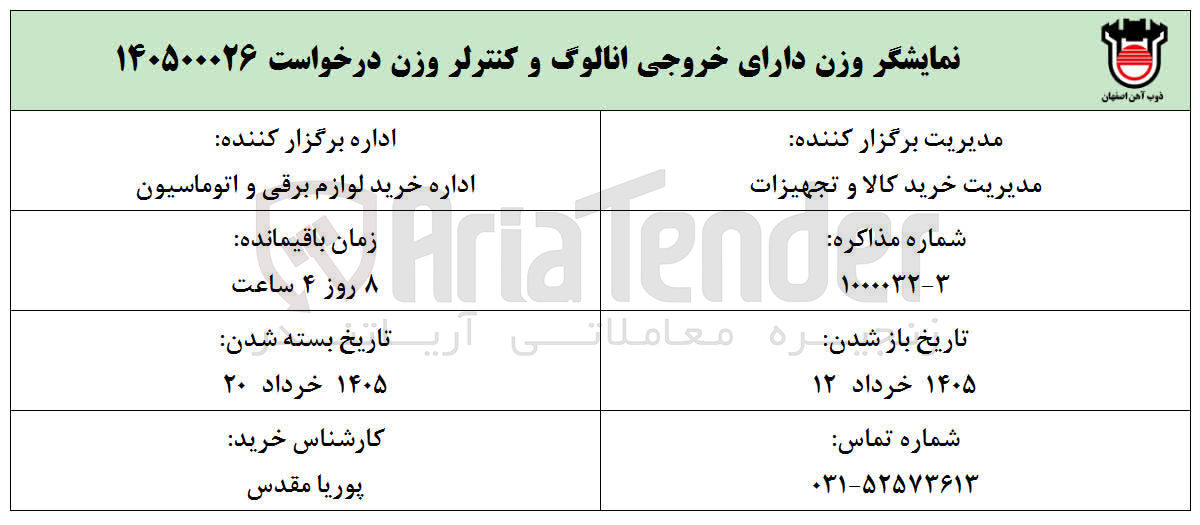 تصویر کوچک آگهی خرید نمایشگر وزن دارای خروجی انالوگ و کنترلر وزن