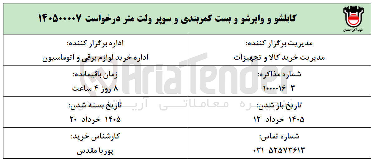 تصویر کوچک آگهی خرید کابلشو و وایرشو و بست کمربندی و سوپر ولت متر