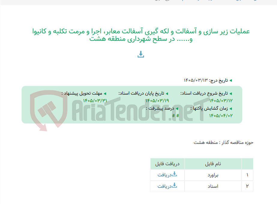 تصویر کوچک آگهی عملیات زیر سازی و آسفالت و لکه گیری آسفالت معابر، اجرا و مرمت تکلبه و کانیوا و...... در سطح شهرداری منطقه هشت