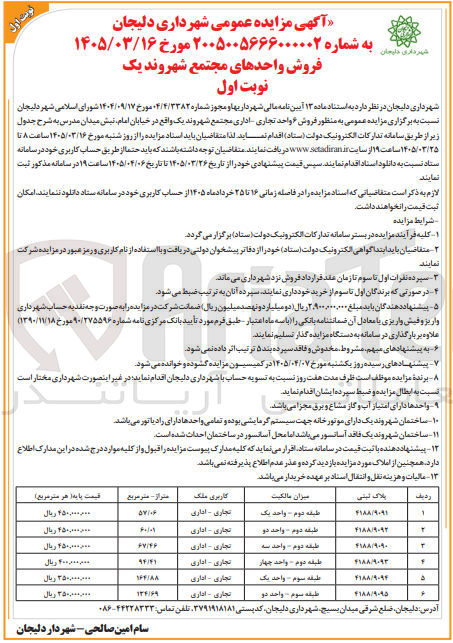 تصویر کوچک آگهی  فروش ۶ واحد تجاری اداری 
