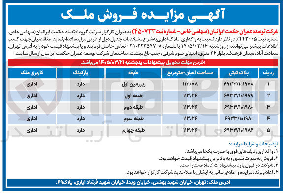 تصویر کوچک آگهی واگذاری املاک اداری