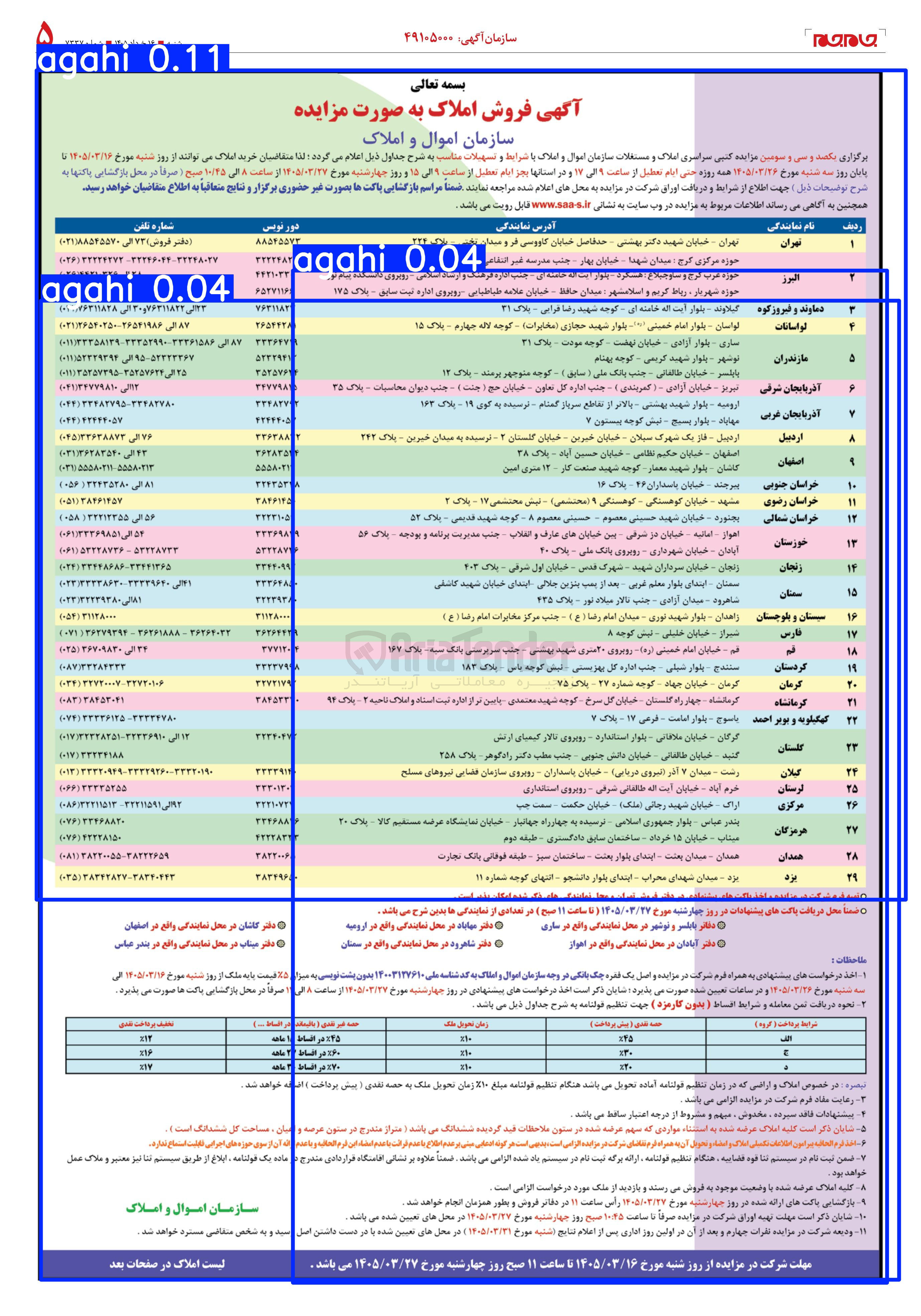 تصویر کوچک آگهی فروش املاک
