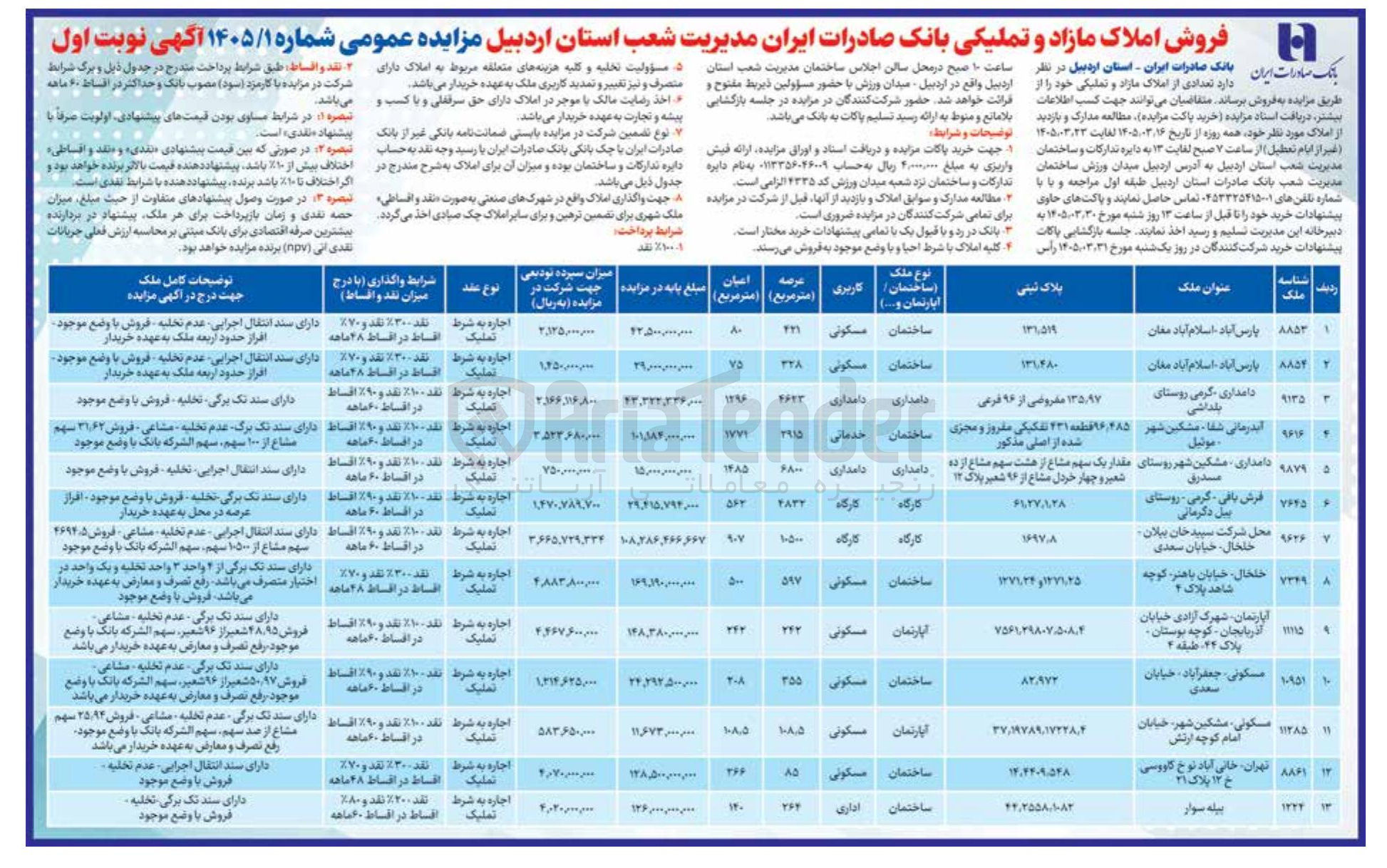 تصویر کوچک آگهی فروش تعدادی از املاک مازاد و تملیکی خود با کاربری مسکونی، دامداری، خدماتی، کارگاه، اداری