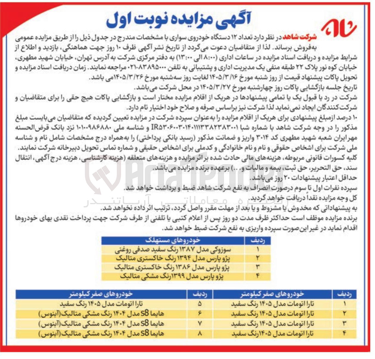 تصویر کوچک آگهی فروش خودروی سواری شامل سوزوکی، پژو پارس، تارا اتومات، هیما S8