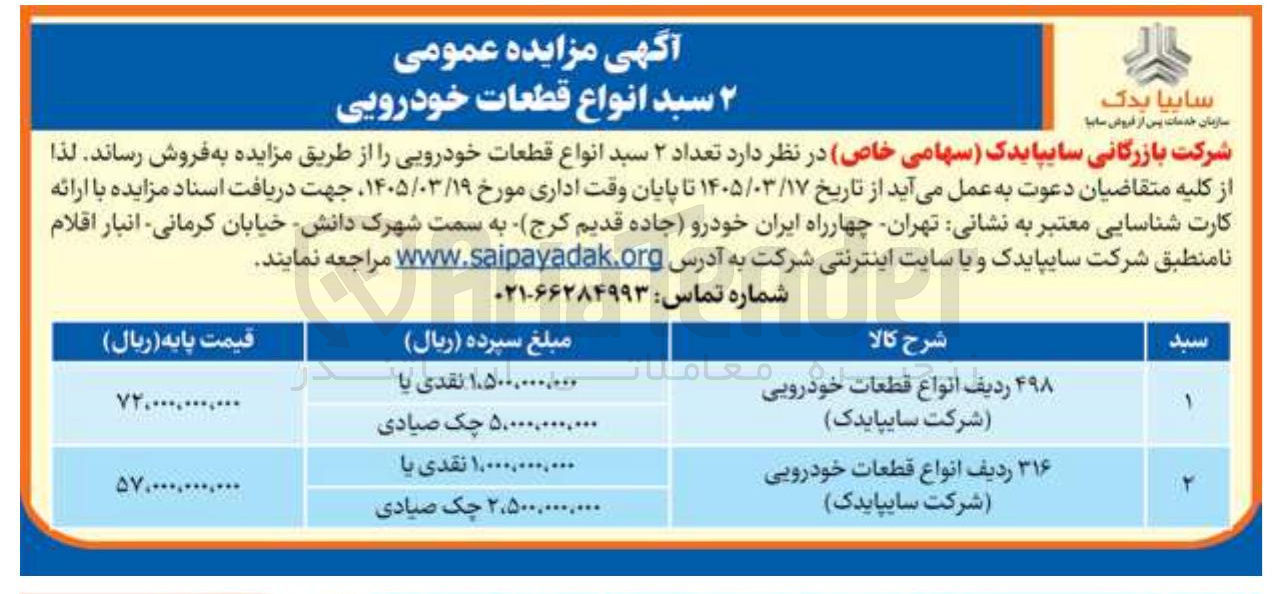تصویر کوچک آگهی فروش 316 ردیف انواع قطعات خودرویی 