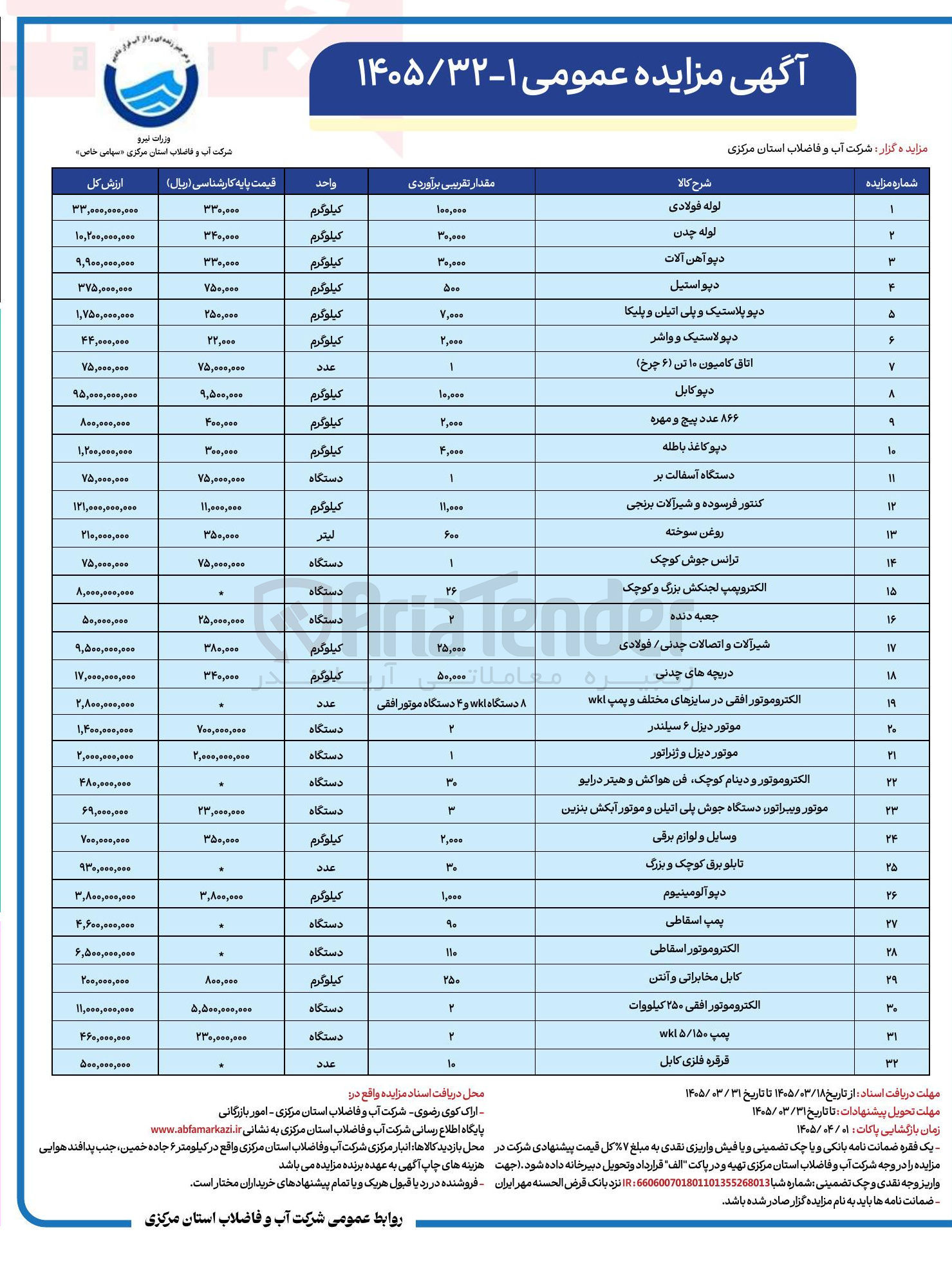 فروش کالا شامل لوله فولادی، لوله چدن، دپو آهن آلات، دپو استیل، دپو کابل، دستگاه آسفالت بر و...