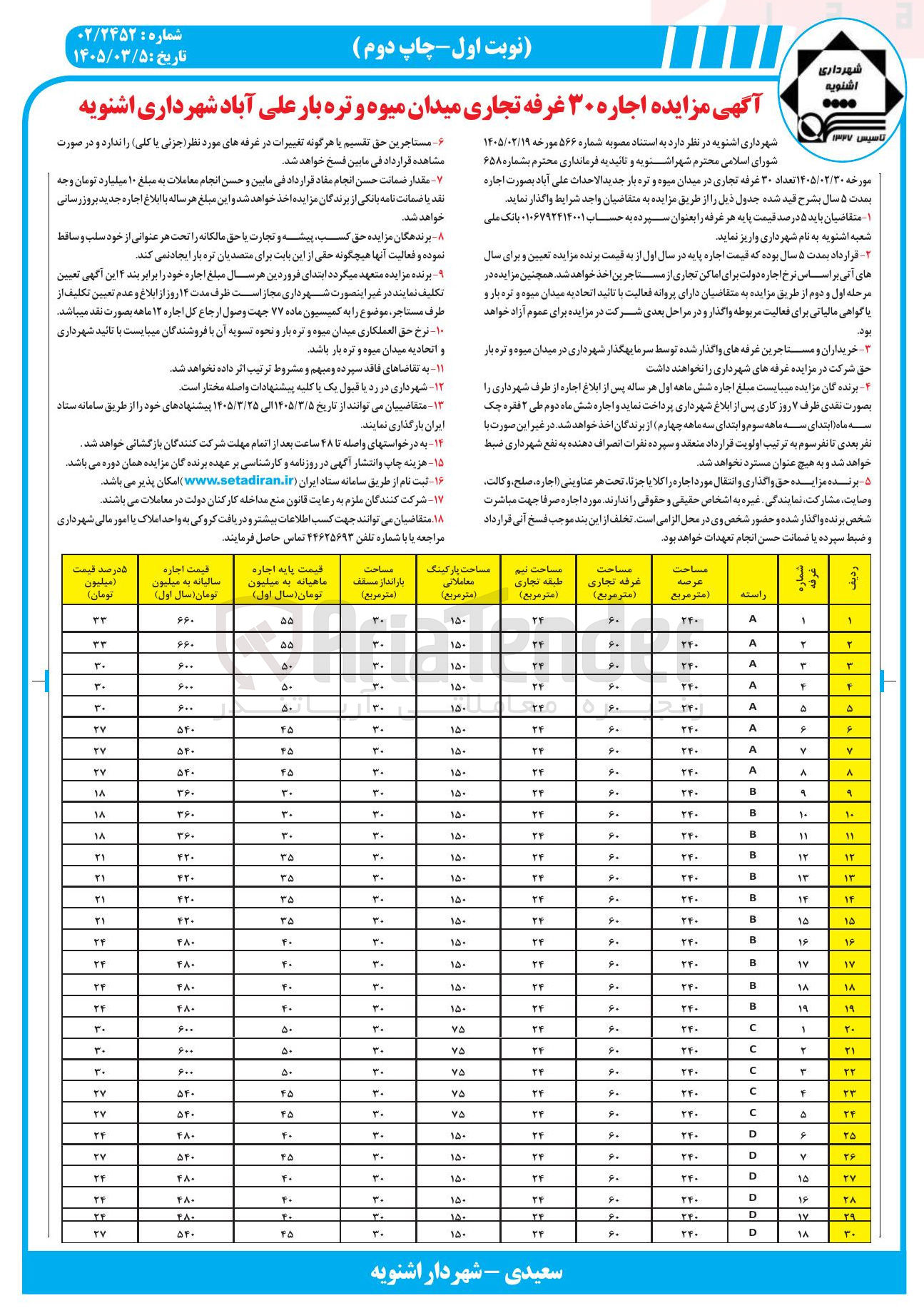 تصویر کوچک آگهی اجاره ۳۰ غرفه تجاری