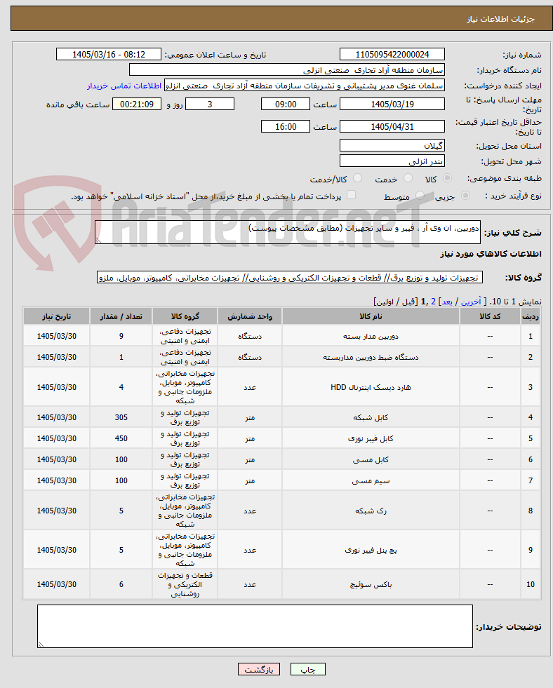 تصویر کوچک آگهی دوربین، ان وی آر ، فیبر و سایر تجهیزات (مطابق مشخصات پیوست)