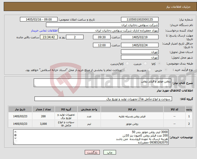 تصویر کوچک آگهی نیاز کالا-روغن موتور و فیلتر روغن