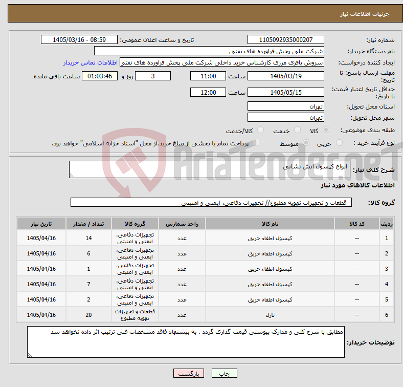 تصویر کوچک آگهی نیاز کالا- انواع کپسول اتش نشانی