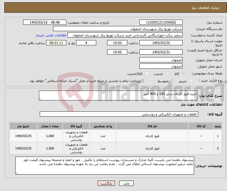 تصویر کوچک آگهی نیاز کالا-خرید فیوز کاردی سایز 160 و 400 آمپر