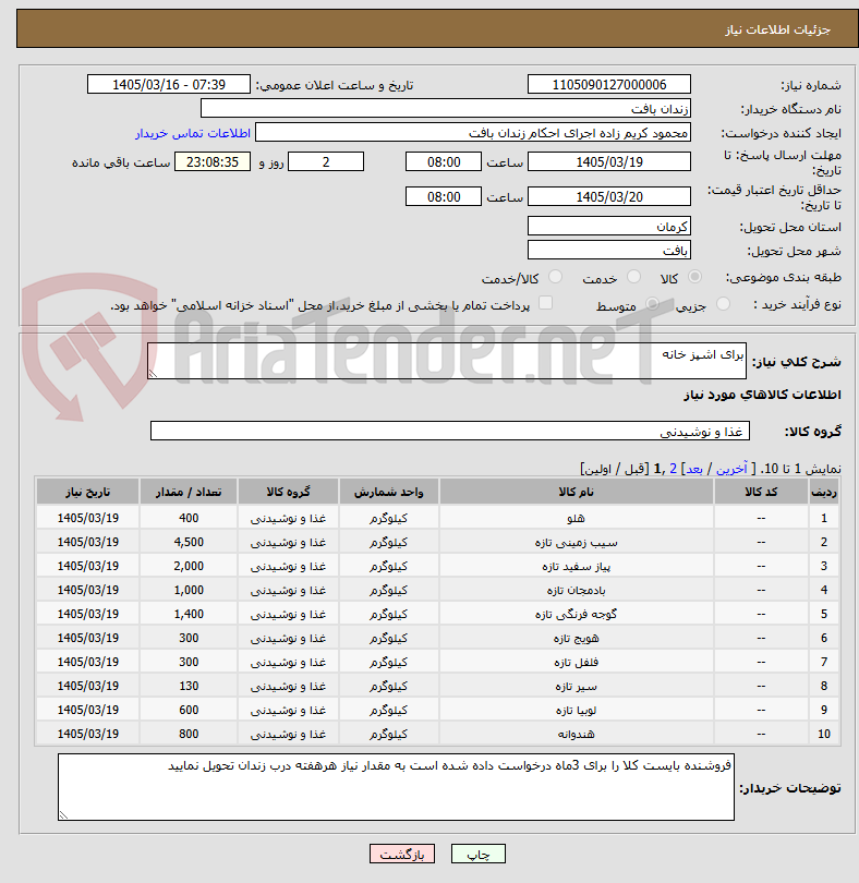 تصویر کوچک آگهی برای اشپز خانه
