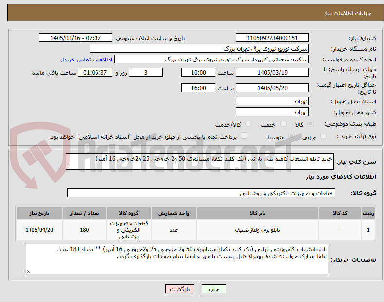 تصویر کوچک آگهی خرید تابلو انشعاب کامپوزیتی بارانی (یک کلید تکفاز مینیاتوری 50 و2 خروجی 25 و2خروجی 16 آمپر)