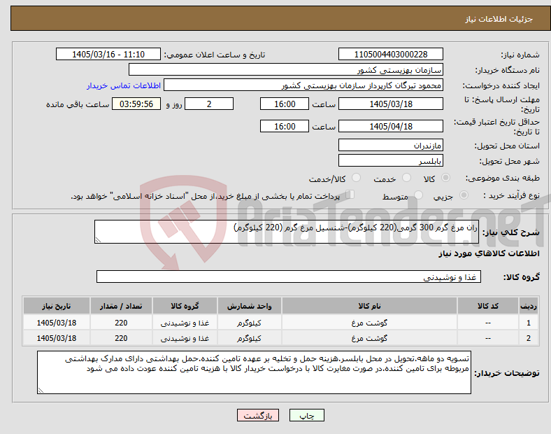 تصویر کوچک آگهی نیاز کالا-ران مرغ گرم 300 گرمی(220 کیلوگرم)-شنسیل مرغ گرم (220 کیلوگرم)