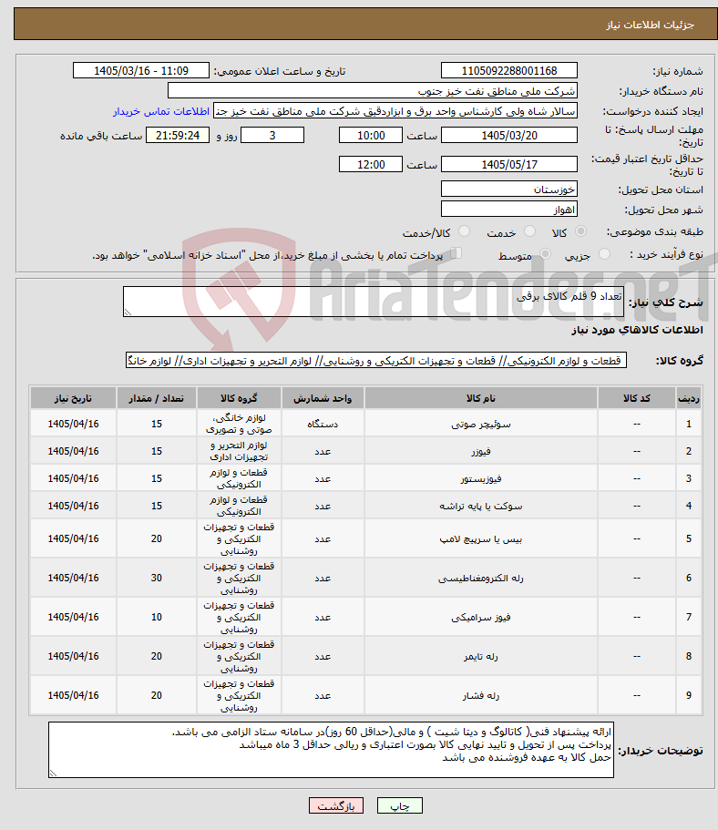 تصویر کوچک آگهی نیاز کالا-تعداد 9 قلم کالای برقی