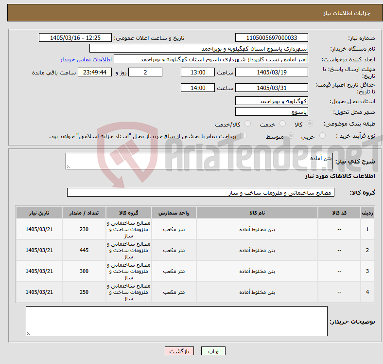 تصویر کوچک آگهی نیاز کالا-بتن آماده 