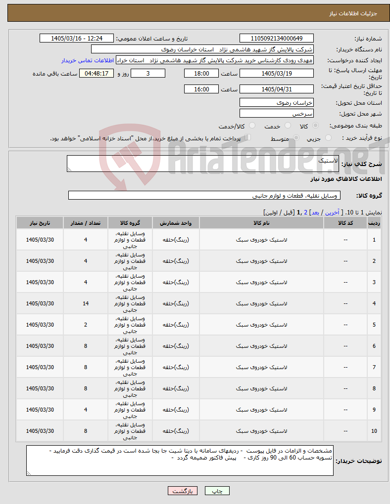 تصویر کوچک آگهی نیاز کالا-لاستیک 