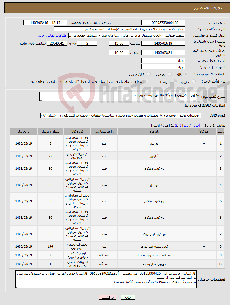 تصویر کوچک آگهی نیاز کالا-تجهیزات دوربین و شبکه مطابق لیست پیوست