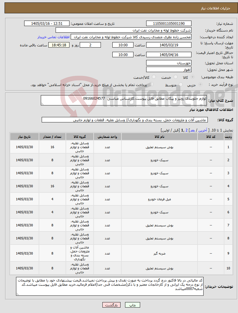 تصویر کوچک آگهی نیاز کالا-لوازم جلوبندی رونیز و پیکاب مطابق فایل پیوست.کارشناس عباسی 09166024577
