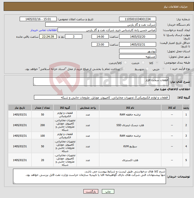 تصویر کوچک آگهی نیاز کالا-قطعات سخت افزار