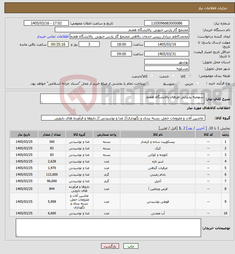 تصویر کوچک آگهی نیاز کالا-سهمیه پذیرایی اورهال پالایشگاه هفتم