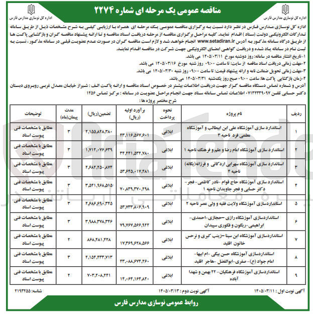 تصویر کوچک آگهی استانداردسازی آموزشگاه ابن سینا زینب کبری و نرحس خاتون اقلید 
